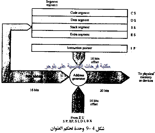 [PC%2520hardware%2520course%2520in%2520arabic-20131211062639-00011_03%255B2%255D.png]