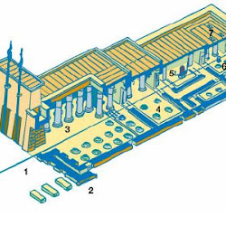18 - Planta de un templo clasico egipcio