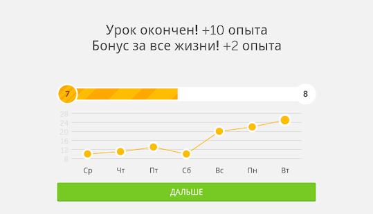 Duolingo: Учим языки бесплатно Screenshot