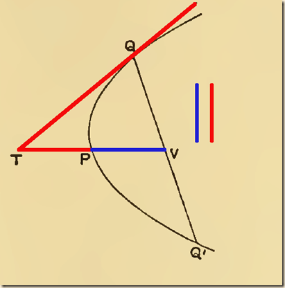 Archimedes.QuadratureParabola.P2b.2