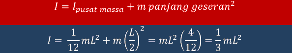 [Metode%2520Sumbu%2520Sejajar%255B4%255D.png]