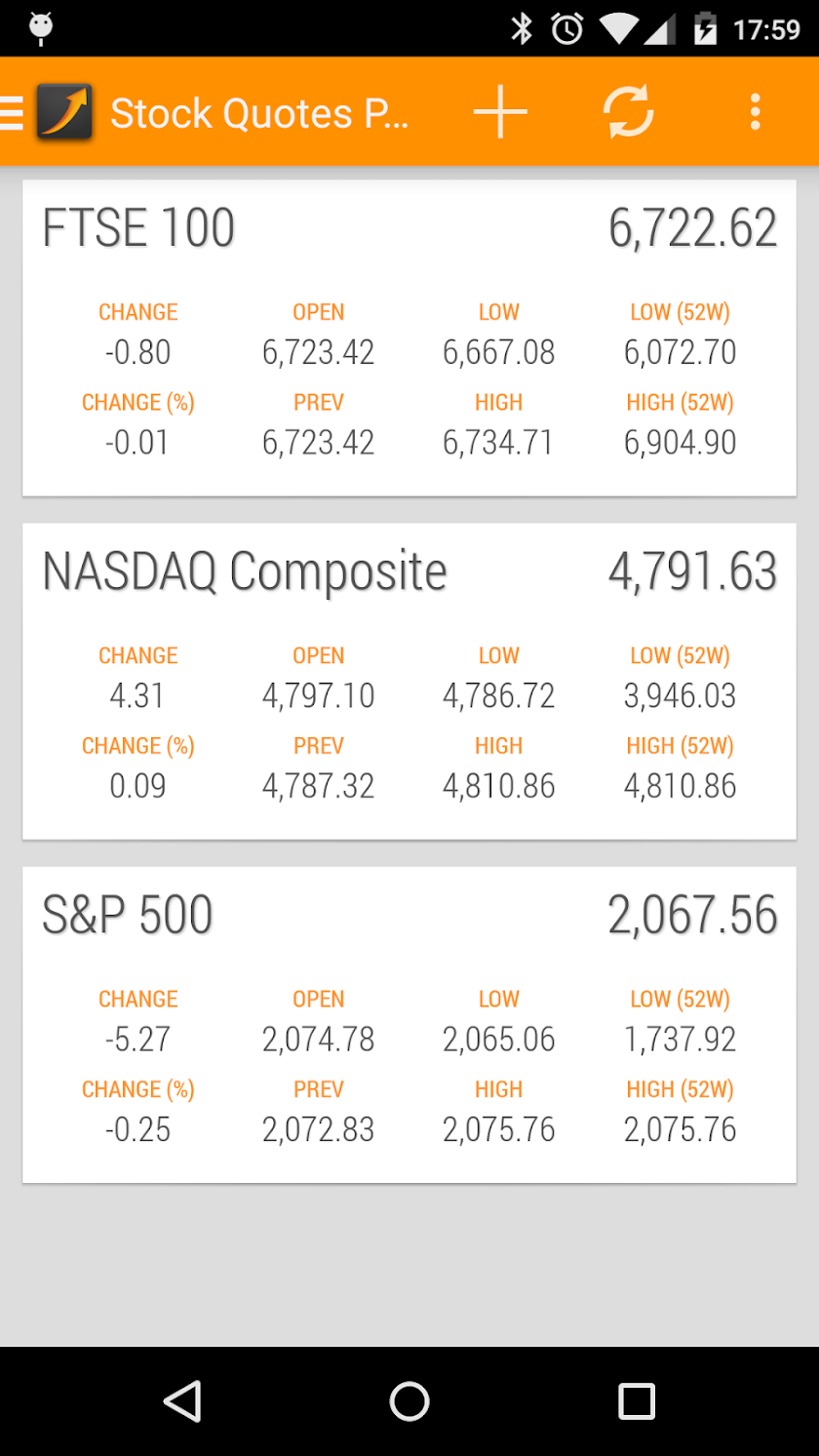 Stock Quotes Pro Screen 2