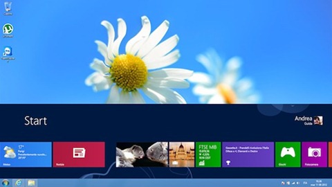Cómo cambiarle la apariencia a Windows 8