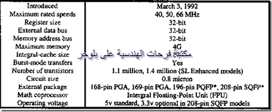 PC hardware course in arabic-20131213045127-00004_03