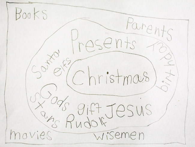 2012-12-19 holiday stuff 66575 2012-12-19 holiday stuff 66575
