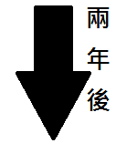 兩年後.png 兩年後.png