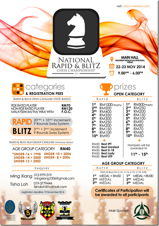 National Rapid & Blitz Chess Championship 2014