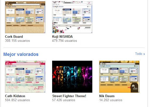 mejores temas para Chrome