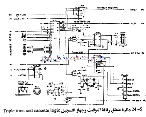 PC hardware course in arabic-20131211064811-00023_03