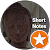 Short Notes Channel