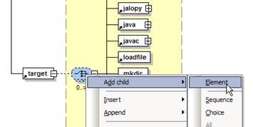 Adding elements in schema view