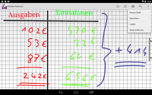 【免費工具App】Mobile Flipchart-APP點子