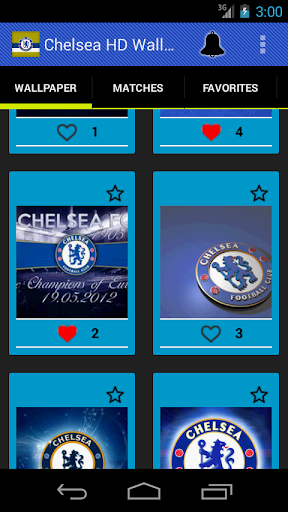 Chelsea HD Wallpapers