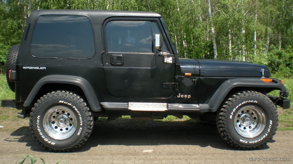 1991 Jeep yj torque specs #4