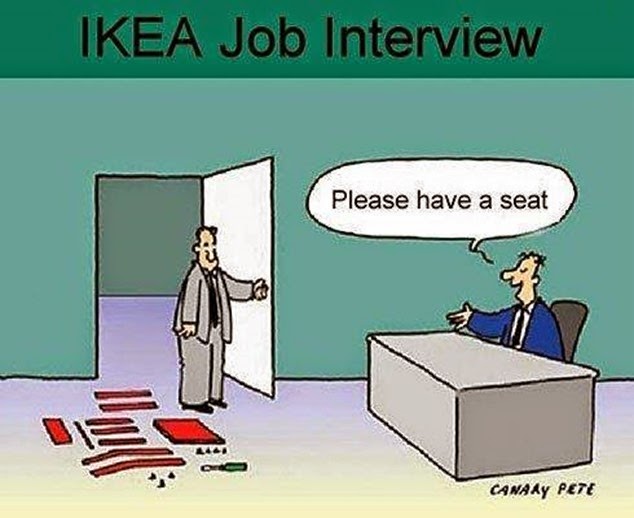 IKEA Job