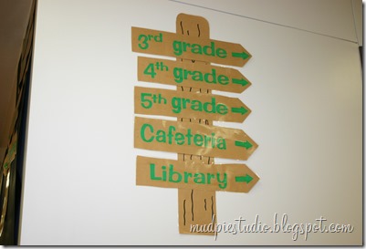 Camping Theme bulletin board - directional signs