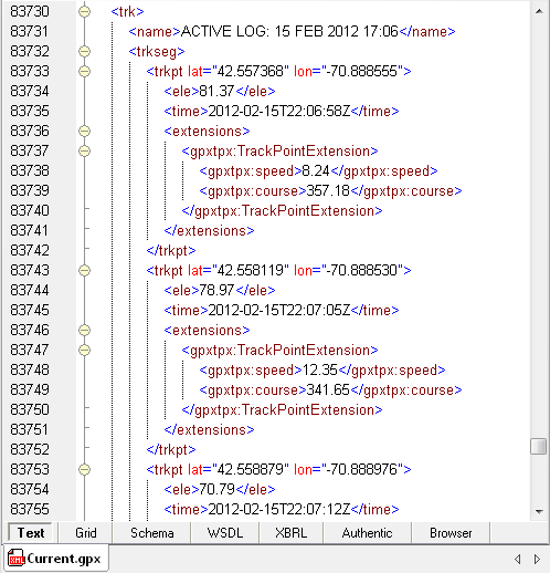 The Global Positioning of XML - Altova Blog