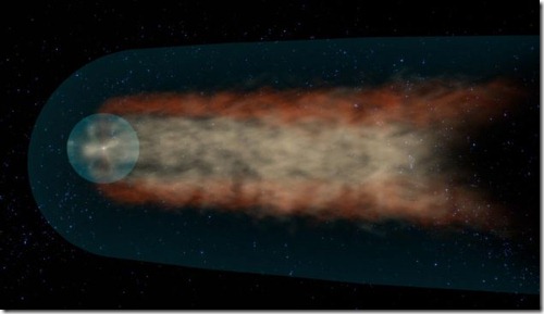 Solar Systems Tail