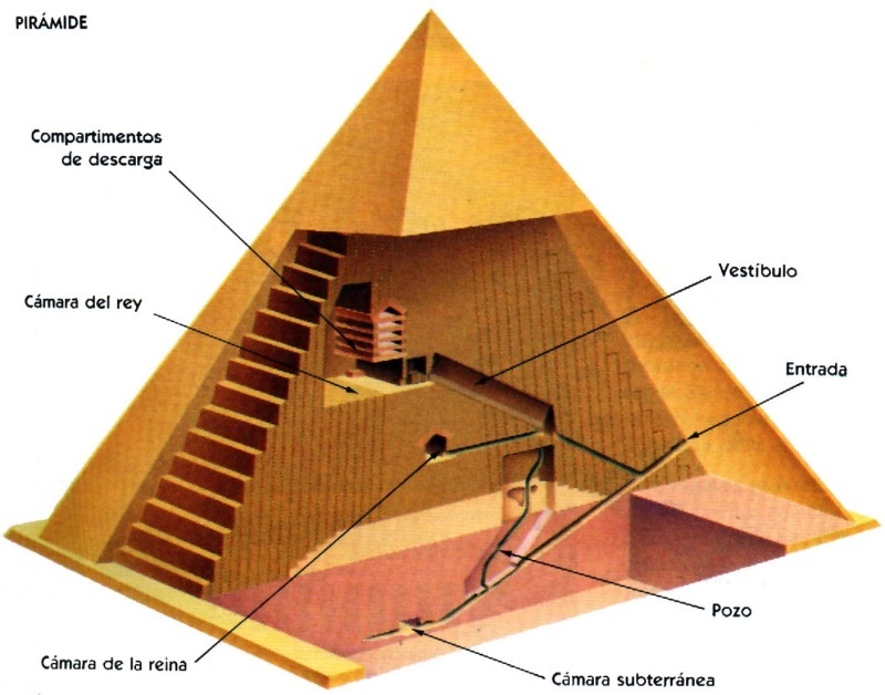 03-piramide-keops-corte