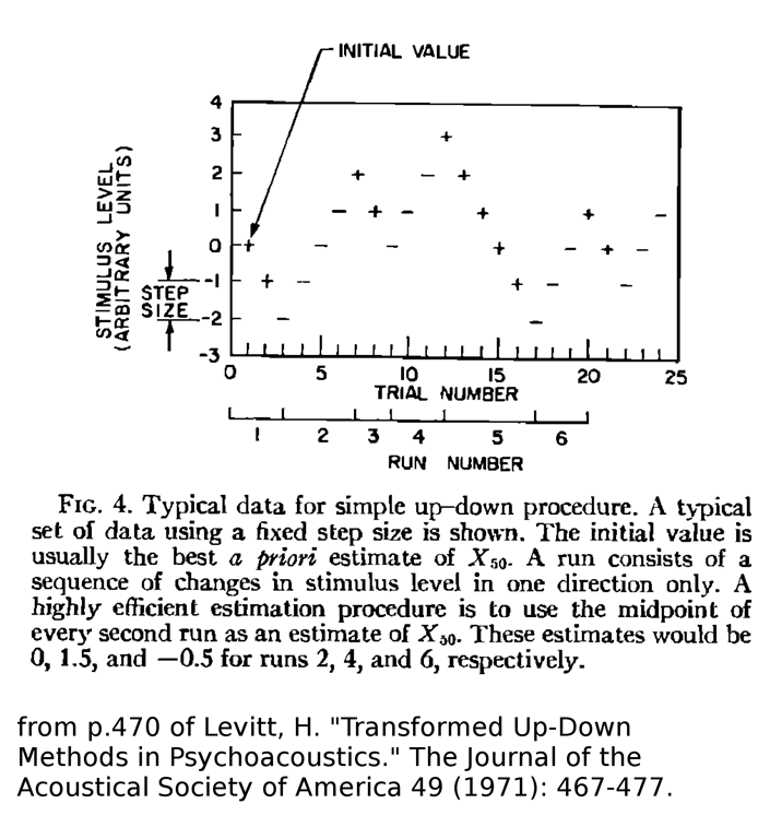 [Lewitt.1970.fig4.2%255B7%255D.png]