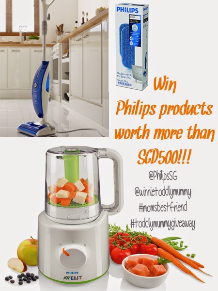 Win Philips Products