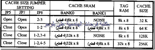 PC hardware course in arabic-20131213045319-00009_05