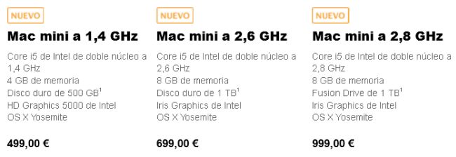 Modelos Mac Mini 2014