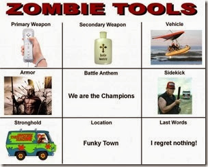 zombie tools