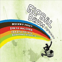 Global Drum Project