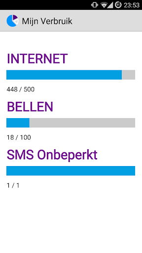 MijnVerbruik - Tele2 - Widget