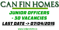 [Can-Fin-Homes-Limited-Jobs-2015%255B3%255D.png]