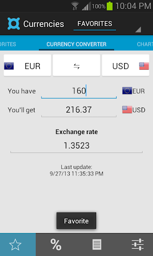 Currency converter