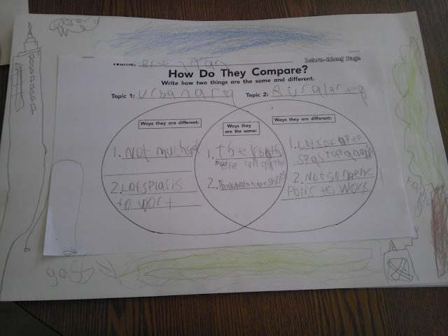 Second Thoughts - Mrs. Robb's Class: Comparing Urban and Rural Areas