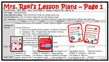 Differentiated multiage lesson plans for grade 2, grade 3, grade 4 and grade 5 (Year 3, year 4, year 5 and Year 6) - find more details at Raki's Rad Resources.