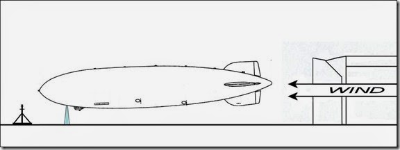 3-26-36 takeoff - Diagram 4