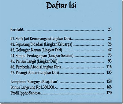 Free ebook 7 Keajaiban Rezeki PDF/JAR 
