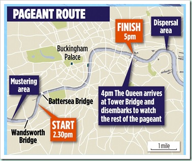 pageant route