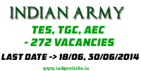 Indian-Army-Vacancies-2014