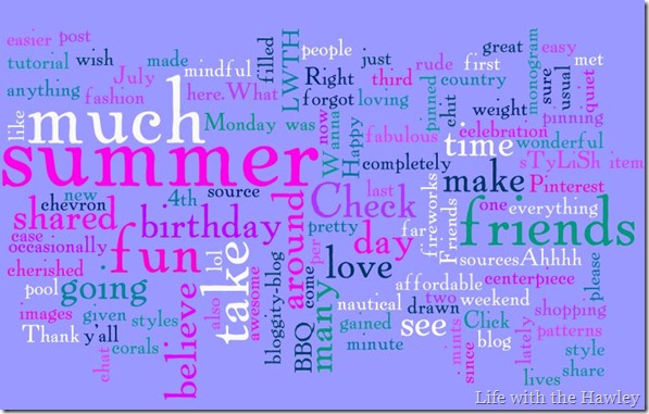 Wordle Wordle
