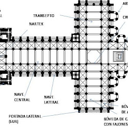 03 - Elementos de la planta románica