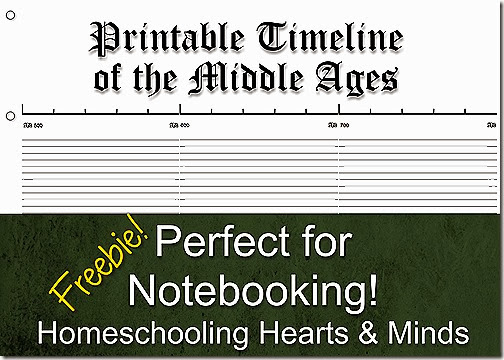 Free Printable Middle Ages Timeline for Notebooking @ Homeschooling Hearts & Minds
