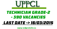 [UPPCL-Jobs-2015%255B3%255D.png]