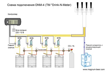 Пивной счетчик DNM-4 на 4 сорта пива Схема подкл. DNM-4