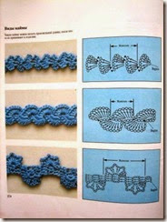 crochet edges 7