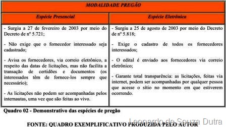 [quadro-demonstrativo-diversas-especies-de-pregao%255B6%255D.jpg]