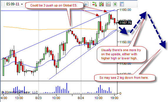 [ES60min%255B2%255D.png]