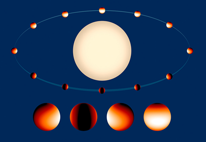 mapa de temperatura do exoplaneta WASP-43b