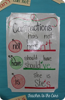 Teacher to the Core contractions write on wipe off Anchor Chart for daily practice