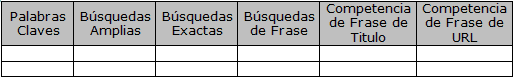 [Tabla-ppalabras-claves3.png]