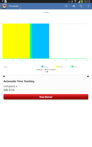 【免費生產應用App】Geofence auto Timesheet-APP點子